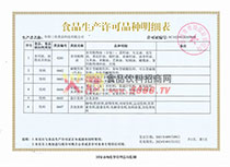 生產(chǎn)許可證明細表