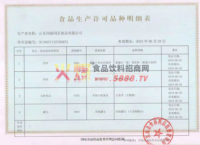 生產(chǎn)許可證明細(xì)表