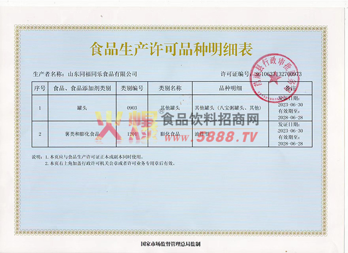 生產(chǎn)明細(xì)表