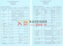 檢驗(yàn)報(bào)告