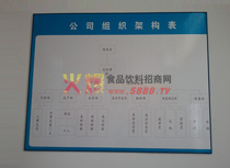 公司組織架構(gòu)表