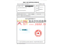 商標(biāo)注冊(cè)申請(qǐng)受理通知書(shū)