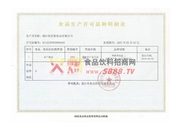 食品生產(chǎn)許可品種明細(xì)表