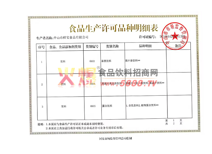 生產(chǎn)許可證明細(xì)表