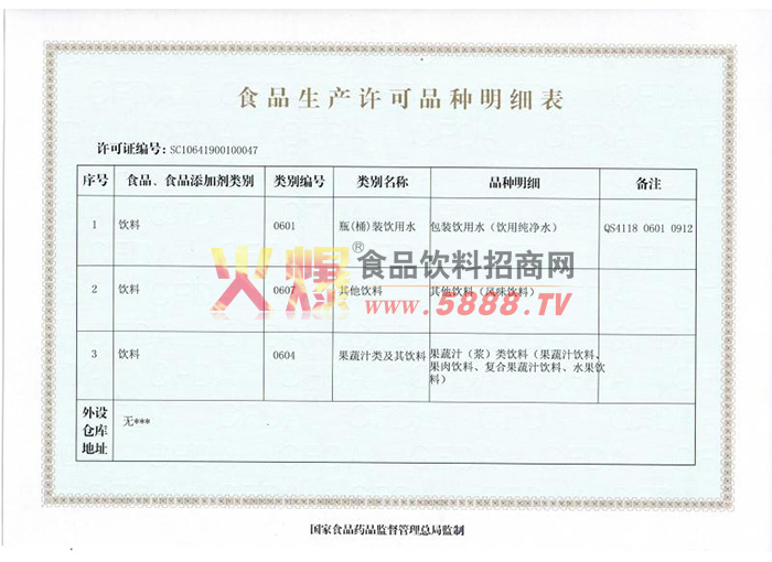 生產(chǎn)許可證明細(xì)表