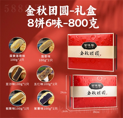 YͶYF(tun)ُ(gu)y(tng)c(din)ʳƷ800