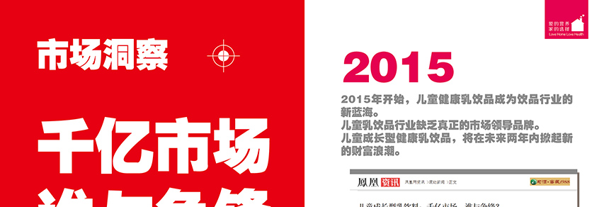 大頭兒子小頭爸爸市場(chǎng)洞察