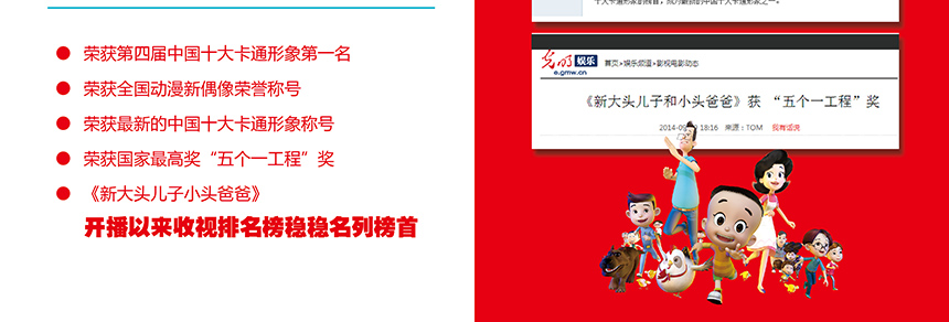 大頭兒子小頭爸爸品牌解密