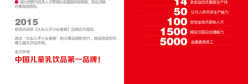 大頭兒子小頭爸爸品牌解密
