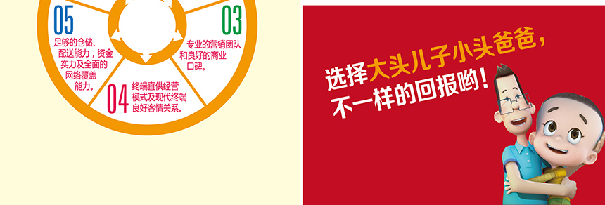 大頭兒子小頭爸爸商務(wù)合作