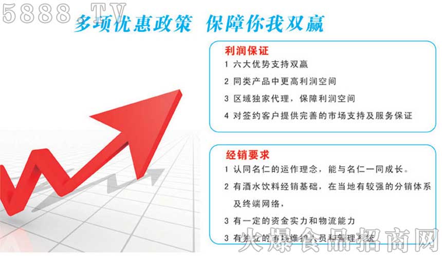 招商加盟