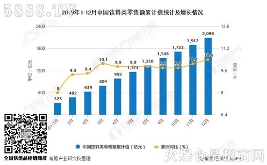 20191-12ЇϮa(chn)_17763.5fӋL7%