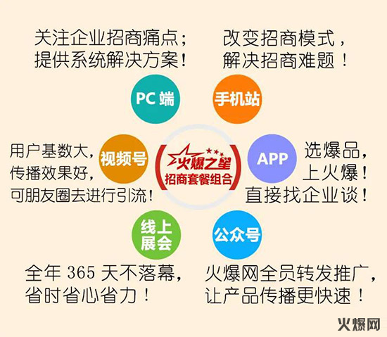 火爆網(wǎng)攜手向未來(lái) 火爆網(wǎng)攜手向未來(lái)